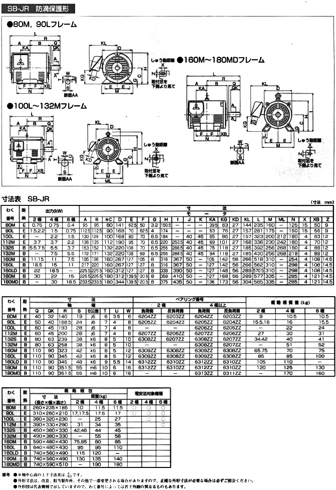 Mitsubishi����